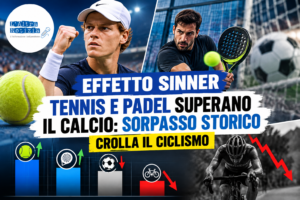 SPORT. Effetto Sinner, tennis e padel superano il calcio: sorpasso storico. Crolla il ciclismo